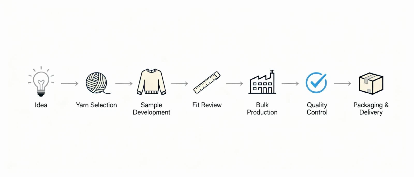 productcate-1-1 productcate-1-1